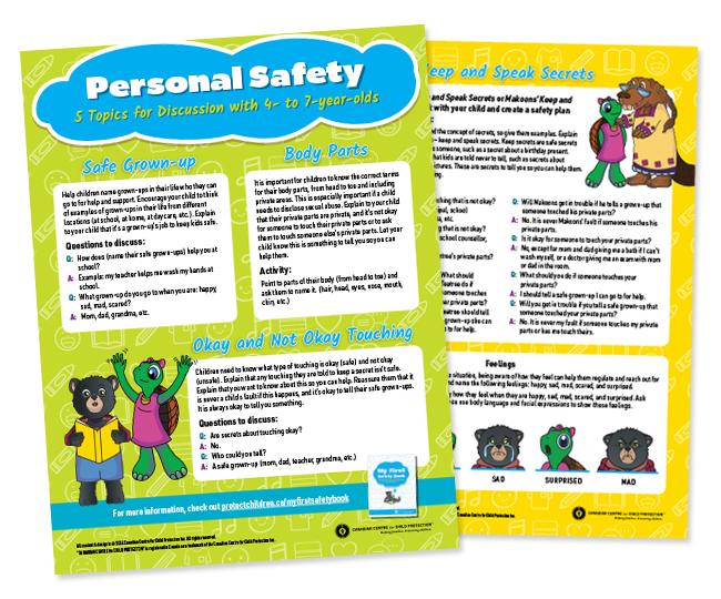 Personal Safety: 5 topics for discussion with 4- to 7-year-olds